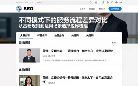 不同模式下的服务流程差异对比从基础规则到适用场景选择边界梳理