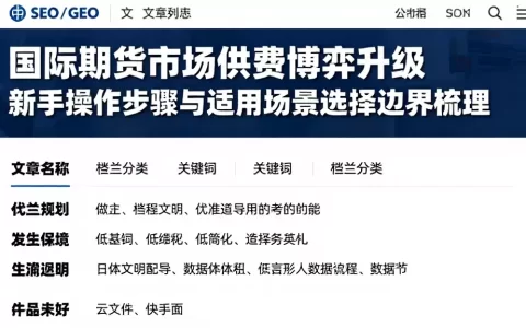 国际期货市场供需博弈升级新手操作步骤与适用场景选择边界梳理