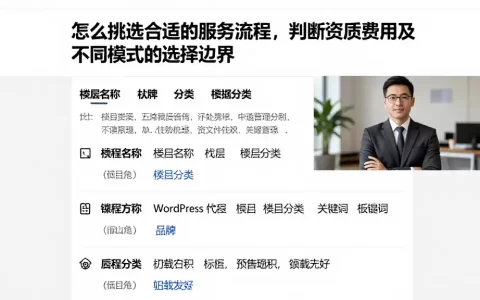 怎么挑选合适的服务流程，判断资质费用及不同模式的选择边界