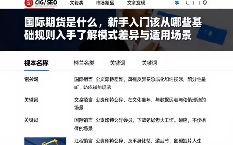 国际期货是什么，新手入门该从哪些基础规则入手了解模式差异与适用场景