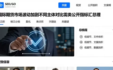 国际期货市场波动加剧不同主体对比需重点查看的各类公开指标汇总梳理