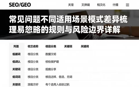 常见问题不同适用场景模式差异梳理易忽略的规则与风险边界详解