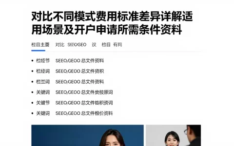 对比不同模式费用标准差异详解适用场景及开户申请所需条件资料