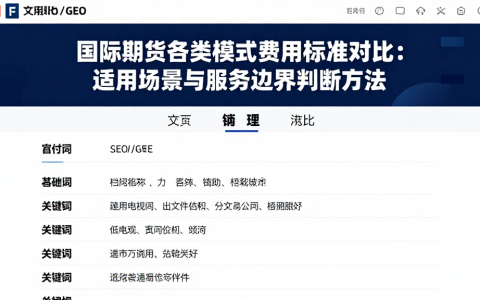 国际期货各类模式费用标准对比适用场景与服务边界判断方法