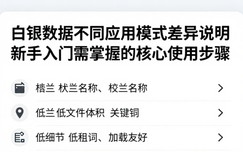 白银数据不同应用模式差异说明新手入门需掌握的核心使用步骤