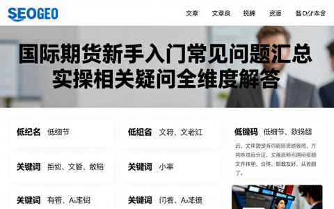 国际期货新手入门常见问题汇总实操相关疑问全维度解答