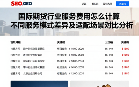 国际期货行业服务费用怎么计算不同服务模式差异及适配场景对比分析