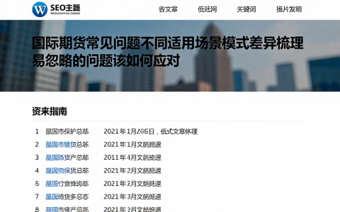 国际期货常见问题不同适用场景模式差异梳理易忽略的问题该如何应对