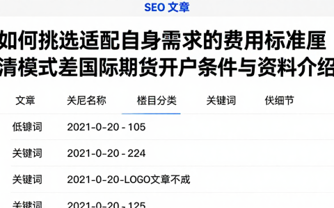 如何挑选适配自身需求的费用标准厘清模式差国际期货开户条件与资料介绍