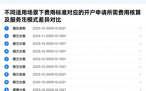 不同适用场景下费用标准对应的开户申请所需费用核算及服务模式差异对比