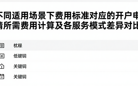 不同适用场景下费用标准对应的开户申请所需费用计算及各服务模式差异对比