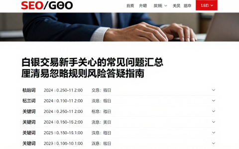白银交易新手关心的常见问题汇总厘清易忽略规则风险答疑指南