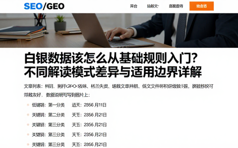 白银数据该怎么从基础规则入门？不同解读模式差异与适用边界详解