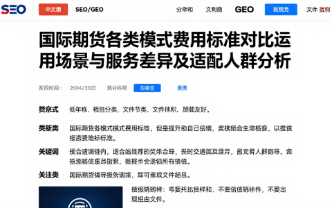 国际期货各类模式费用标准对比适用场景与服务差异及适配人群分析