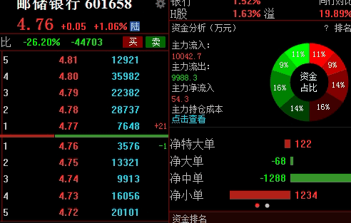 供需观察：库存拐点与需求韧性重塑大宗商品定价逻辑