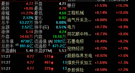 白银数据趋势研判避险:资产波动边界梳理 白银数据趋势研判避险:资产波动边界梳理