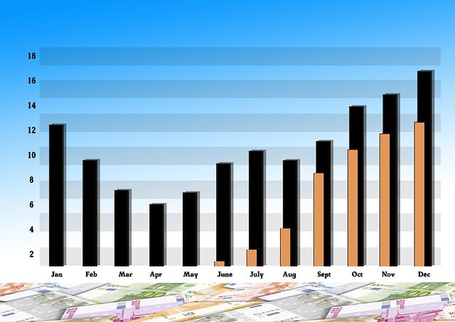 库存跟踪:资金情绪与波动节奏下的库存周期再定价逻辑 库存跟踪:资金情绪与波动节奏下的库存周期再定价逻辑